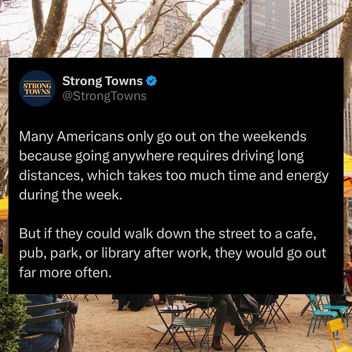 This meme is a tweet from the Twitter account @StrongTowns, formerly @StrongTowns, that jokes about why many Americans don't go out on weekends. The tweet states that many Americans don't go out on weekends because going anywhere requires driving long distances, which takes too much time and energy. The tweet then jokes that if Americans could walk to a cafe, pub, or library after work, they would go out more often.